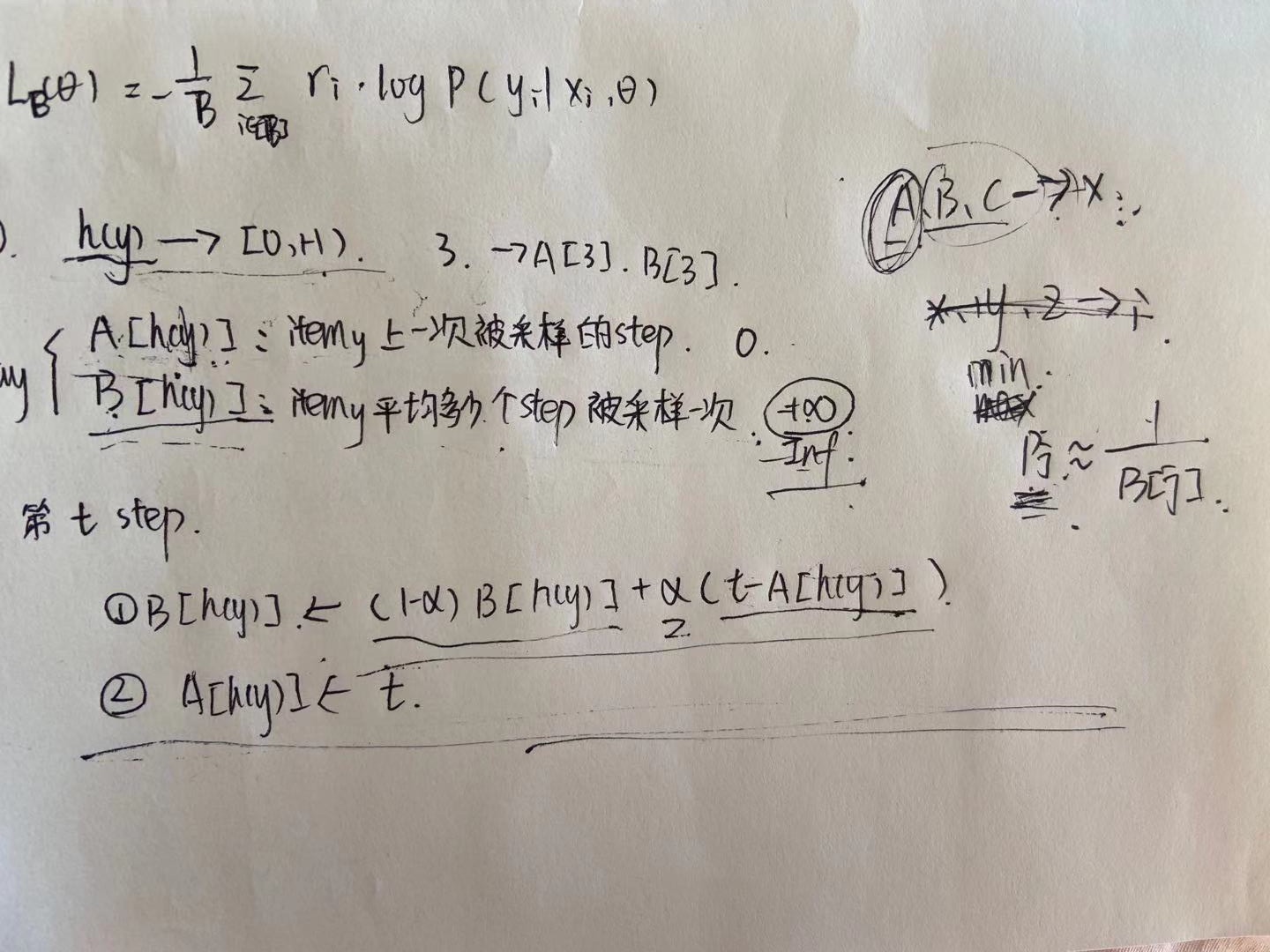 详细结构